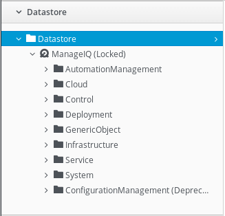 MIQ Automate Datastore